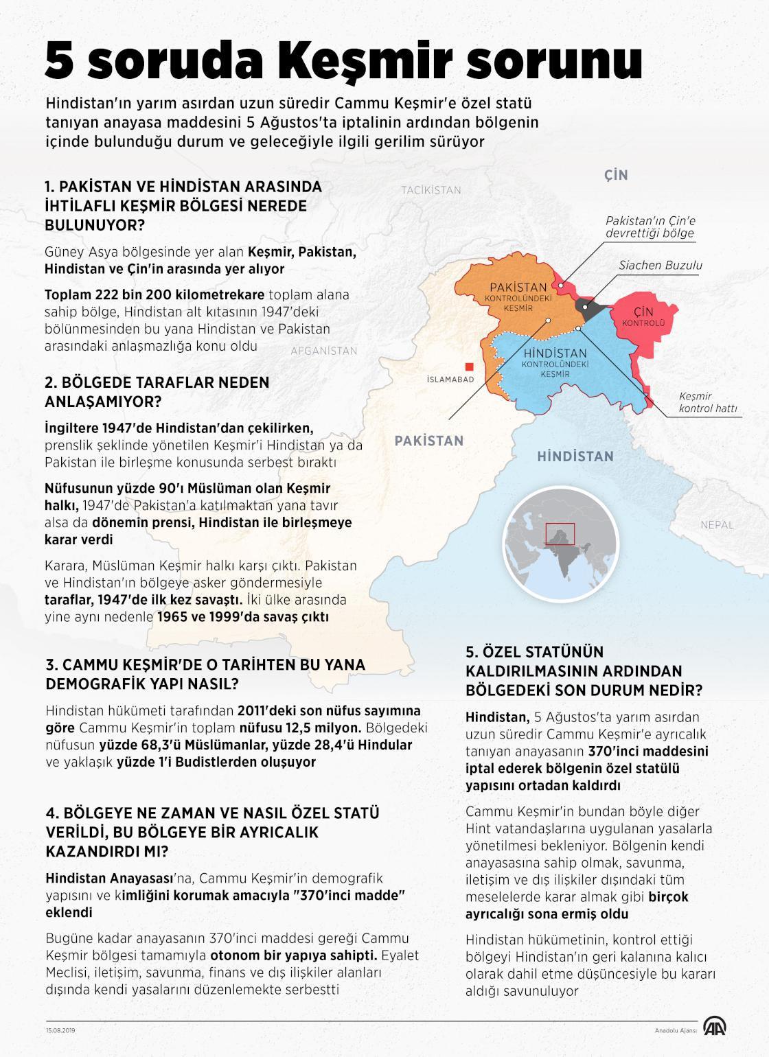 Pakistan ve Hindistan askerleri, Cammu Keşmir sınırında birbirlerine ateş açtı