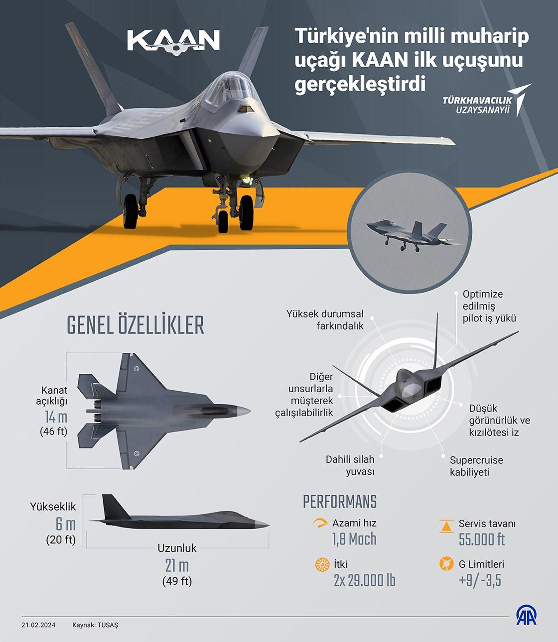 Çelik kanatların kahraman pilotları konuştu... 'Meydan okuyoruz'