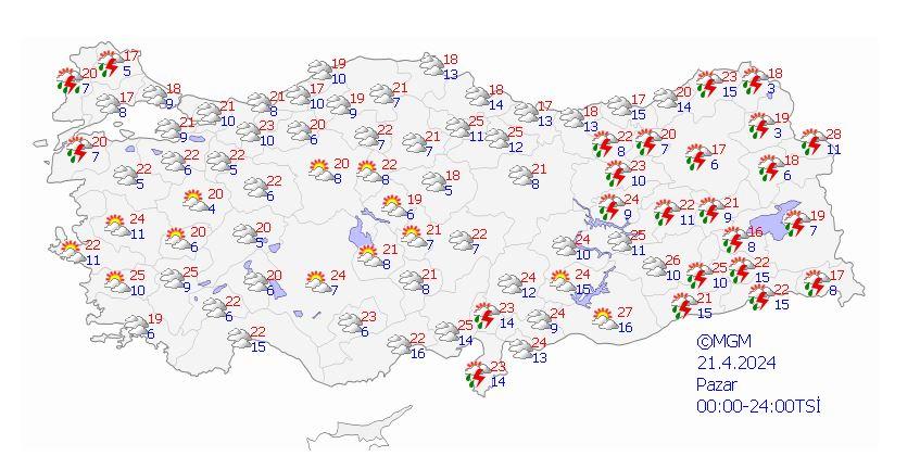 Bu hafta hava durumu nasıl olacak? Meteoroloji'den açıklama geldi