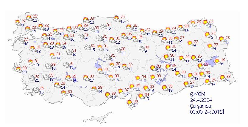 Bu hafta hava durumu nasıl olacak? Meteoroloji'den açıklama geldi