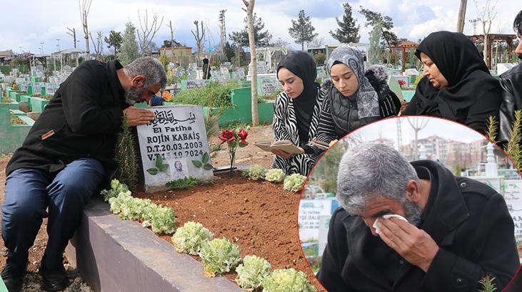 Van’da Rojin Kabaiş’in Ölümüyle İlgili DNA İncelemesi