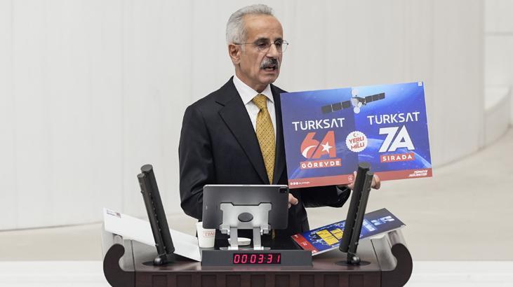 Bakan Uraloğlu: “Türkiye, Ticaretin Rotasını Çizen ve Söz Sahibi Olan Bir Ülke”